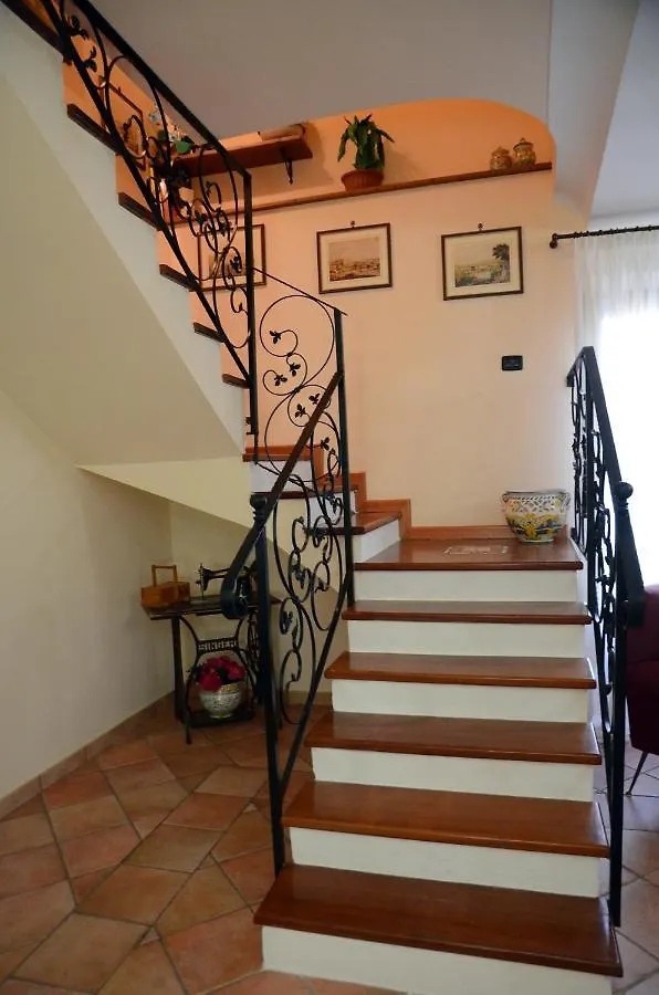Antica Capriata Apartment Agrigento